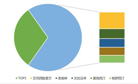 �������ǲ���(�й���)�ٷ���վ