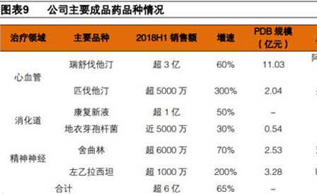 �������ǲ���(�й���)�ٷ���վ